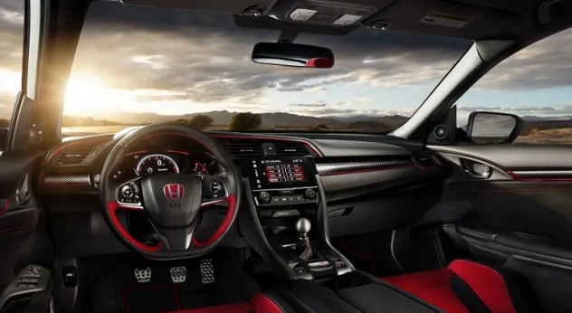 Honda Ridgeline Type R 2023: Changes and Price